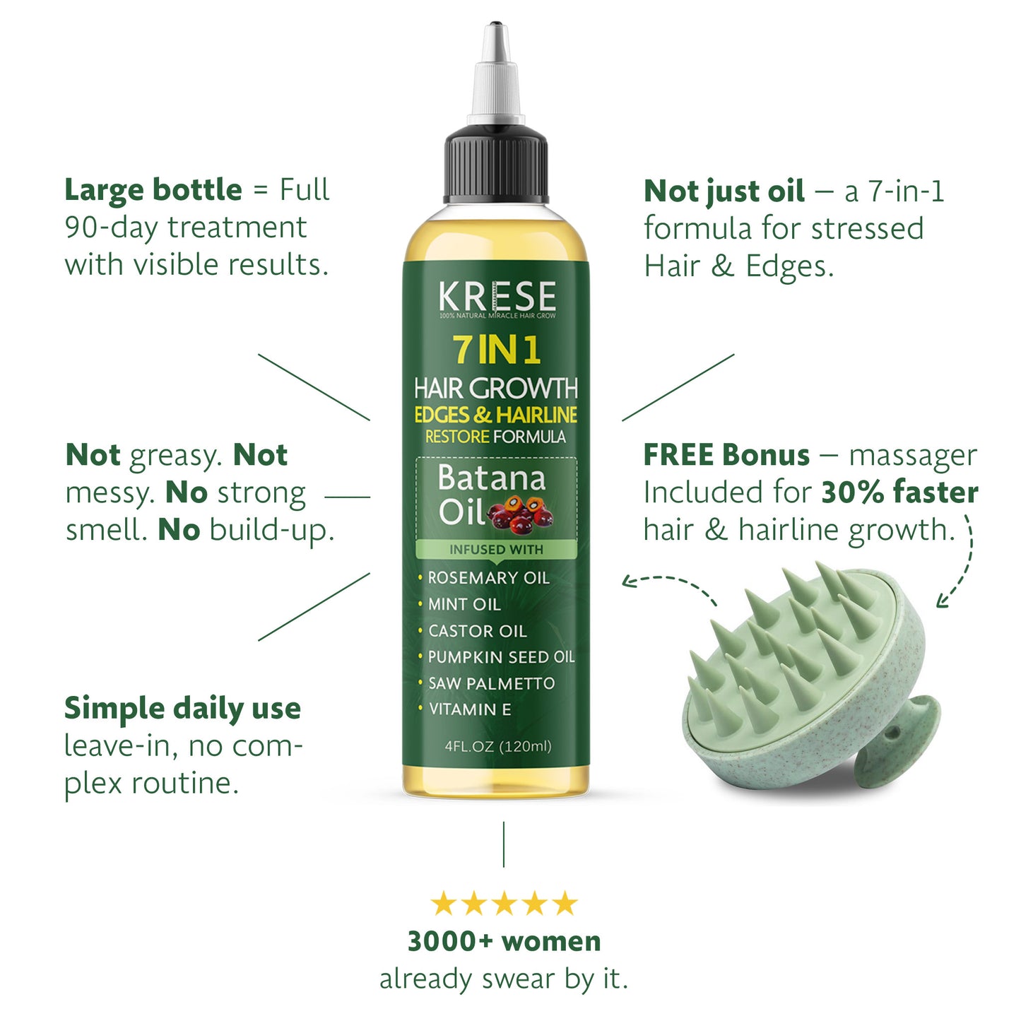 Hair Growth, Edges and Hairline Restore Formula