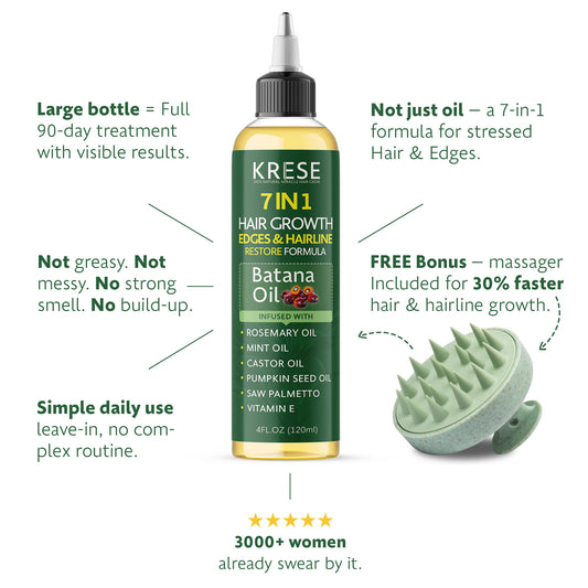 Hair Growth, Edges and Hairline Restore Formula