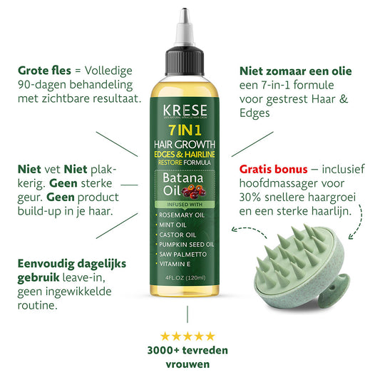 Hair Growth, Edges and Hairline Restore Formula